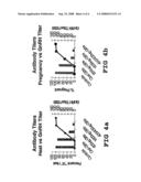 Vaccine compositions and adjuvant diagram and image