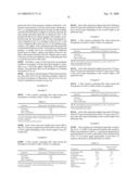 HIGH DOSE FILM COMPOSITIONS AND METHODS OF PREPARATION diagram and image