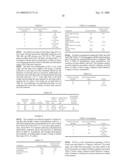 HIGH DOSE FILM COMPOSITIONS AND METHODS OF PREPARATION diagram and image