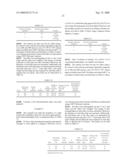 HIGH DOSE FILM COMPOSITIONS AND METHODS OF PREPARATION diagram and image