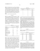 HIGH DOSE FILM COMPOSITIONS AND METHODS OF PREPARATION diagram and image