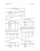 Stable Pharmaceutical Compositions Comprising a Pyrimidine - Sulfamide diagram and image