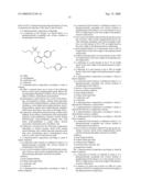 Stable Pharmaceutical Compositions Comprising a Pyrimidine - Sulfamide diagram and image