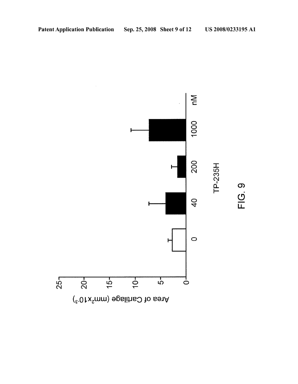 SYNTHETIC TRITERPENOIDS AND TRICYCLIC-BIS-ENONES FOR USE IN STIMULATING BONE AND CARTILAGE GROWTH - diagram, schematic, and image 10