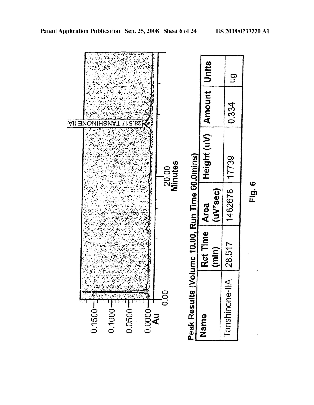 Further Medical Use Of A Botanical Drug Or Dietary Supplement - diagram, schematic, and image 07