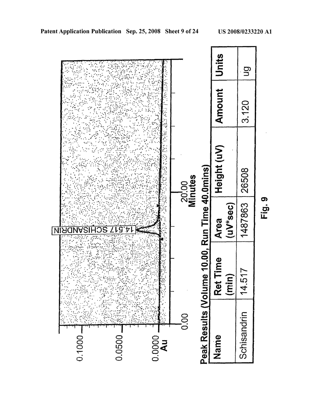 Further Medical Use Of A Botanical Drug Or Dietary Supplement - diagram, schematic, and image 10