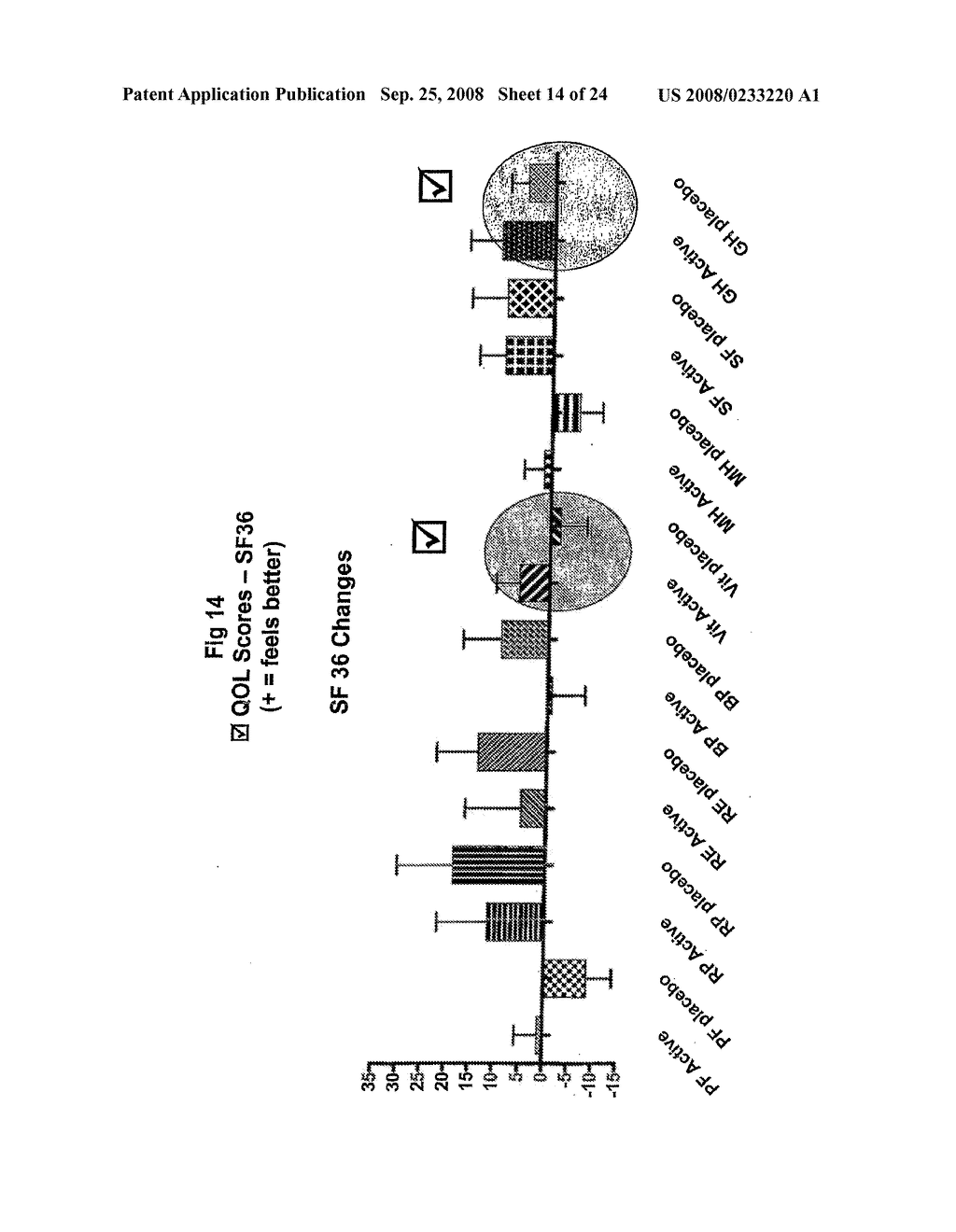 Further Medical Use Of A Botanical Drug Or Dietary Supplement - diagram, schematic, and image 15