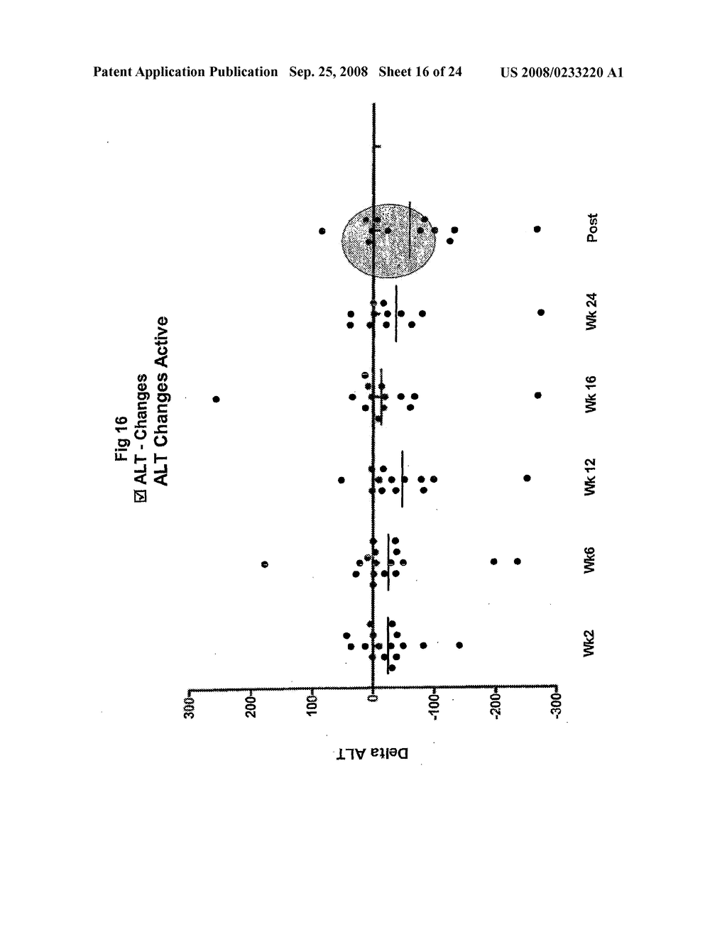 Further Medical Use Of A Botanical Drug Or Dietary Supplement - diagram, schematic, and image 17