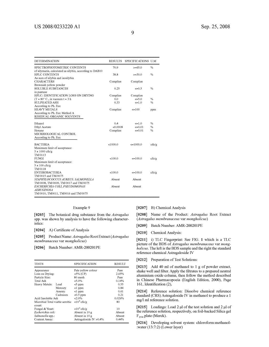 Further Medical Use Of A Botanical Drug Or Dietary Supplement - diagram, schematic, and image 34