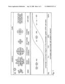 Food Additive For Supplying Mineral Nutrients diagram and image