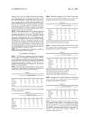 CHEWING GUM AND GUM BASES CONTAINING POLYOLEFIN THERMOPLASTIC ELASTOMERS diagram and image