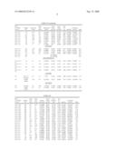 Method and Apparatus for Peeling Produce in Batch or Continuous Flow diagram and image