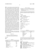 RESISTANT STARCH-HYDROCOLLOID BLENDS AND USES THEREOF diagram and image