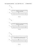 METHOD OF FORMING CRYSTALLOGRAPHICALLY STABILIZED DOPED HAFNIUM ZIRCONIUM BASED FILMS diagram and image