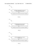 METHOD OF FORMING CRYSTALLOGRAPHICALLY STABILIZED DOPED HAFNIUM ZIRCONIUM BASED FILMS diagram and image