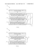 METHOD OF FORMING CRYSTALLOGRAPHICALLY STABILIZED DOPED HAFNIUM ZIRCONIUM BASED FILMS diagram and image