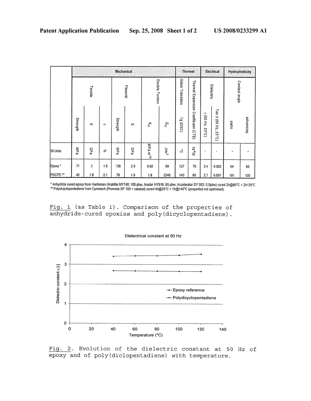 ELECTRICAL INSULATION SYSTEM BASED ON POLY(DICYCLOPENTADIENE) - diagram, schematic, and image 02