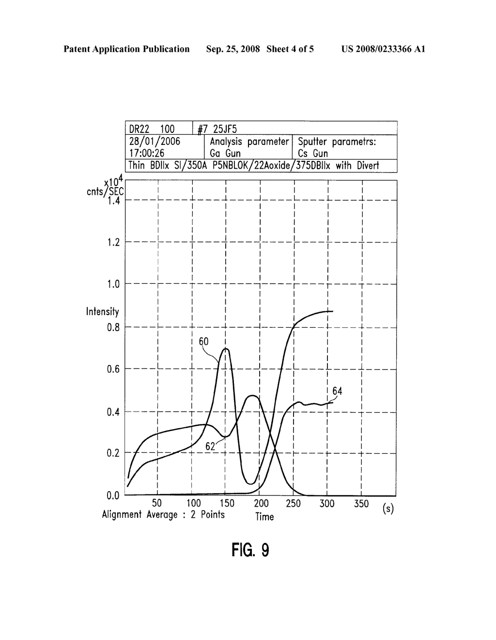 STRUCTURE AND METHOD FOR SiCOH INTERFACES WITH INCREASED MECHANICAL STRENGTH - diagram, schematic, and image 05