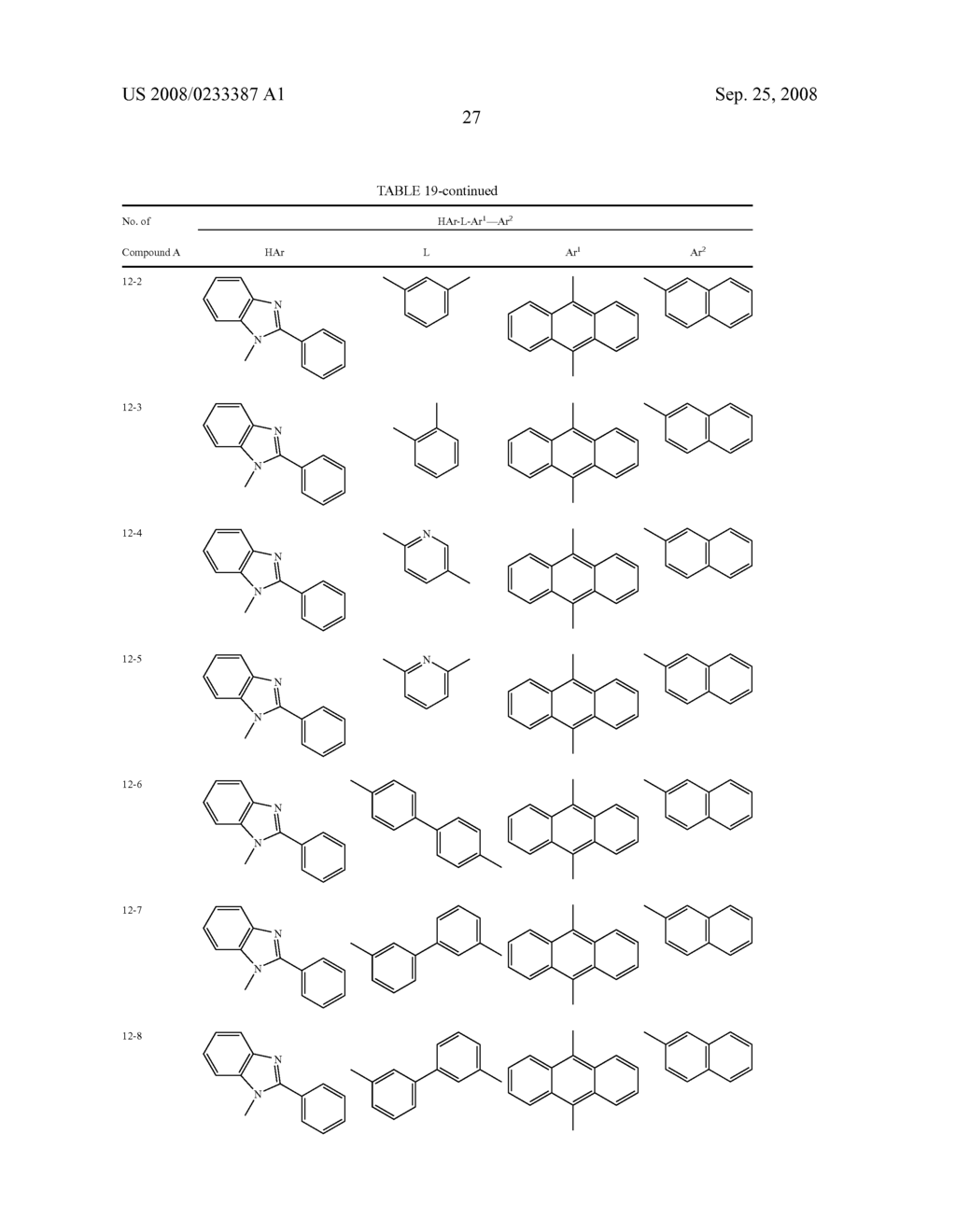 ORGANIC ELECTROLUMINESCENT DEVICE AND DISPLAY DEVICE - diagram, schematic, and image 38