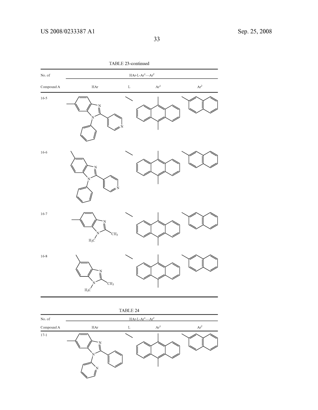 ORGANIC ELECTROLUMINESCENT DEVICE AND DISPLAY DEVICE - diagram, schematic, and image 44