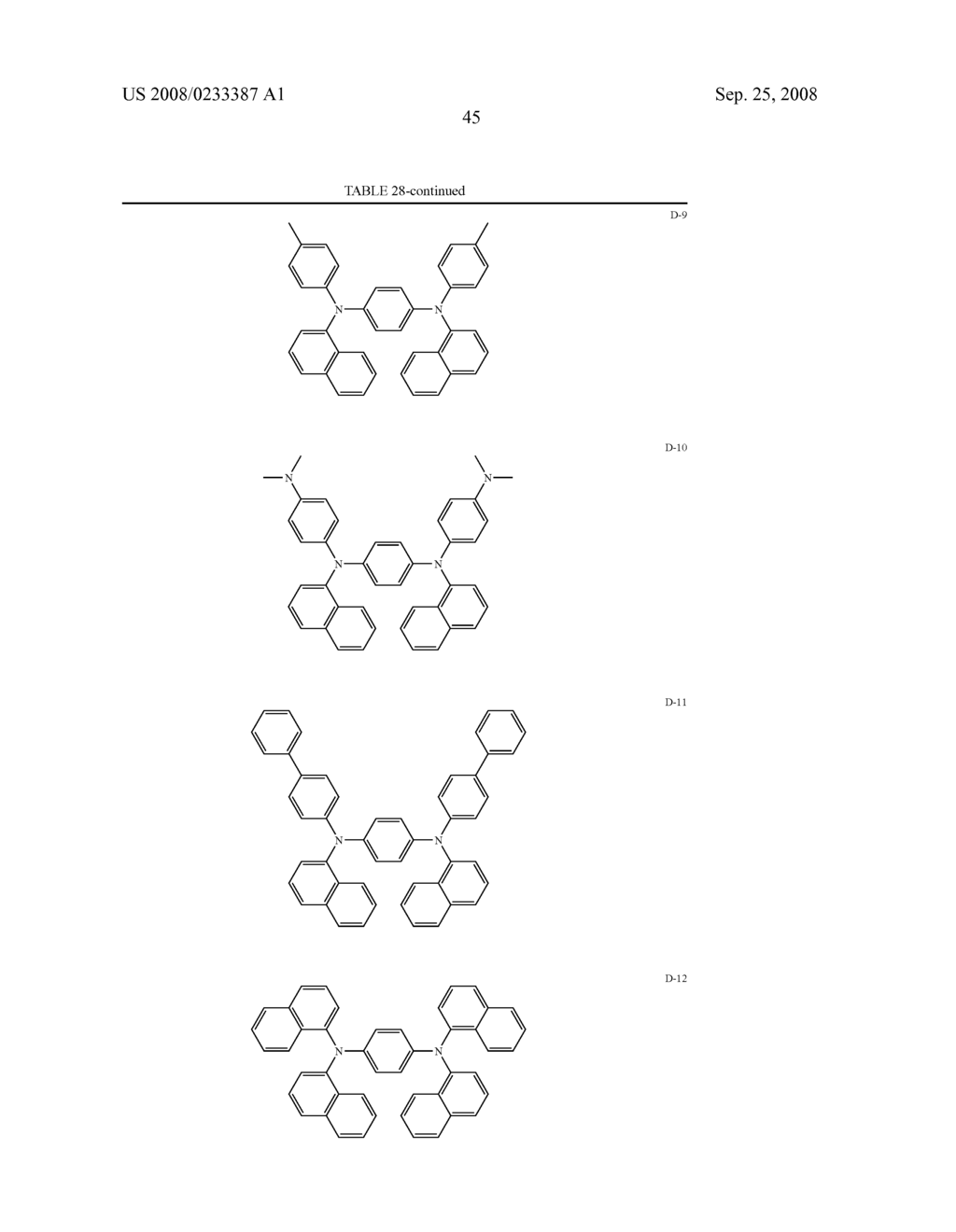 ORGANIC ELECTROLUMINESCENT DEVICE AND DISPLAY DEVICE - diagram, schematic, and image 56