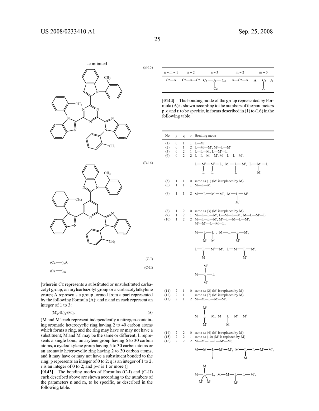 Transition metal complex compound - diagram, schematic, and image 28