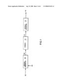 COATED NICKEL-CONTAINING POWDERS diagram and image