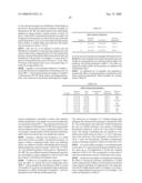 COATED NICKEL-CONTAINING POWDERS diagram and image