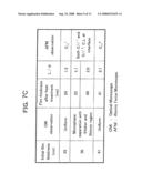 Polymer Thin Film, Patterned Substrate, Patterned Medium for Magnetic Recording, and Method of Manufacturing these Articles diagram and image