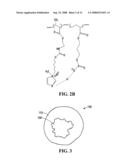 Proton-exchange composite containing nanoparticles having outer oligomeric ionomer, and methods of forming diagram and image