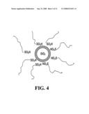 Proton-exchange composite containing nanoparticles having outer oligomeric ionomer, and methods of forming diagram and image