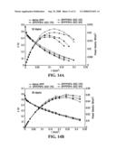 Proton-exchange composite containing nanoparticles having outer oligomeric ionomer, and methods of forming diagram and image