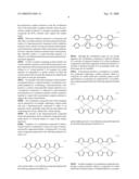 Catalyst Material and Process For Preparing the Same diagram and image