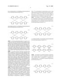 Catalyst Material and Process For Preparing the Same diagram and image