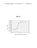 Electrode for battery and fabricating method thereof diagram and image