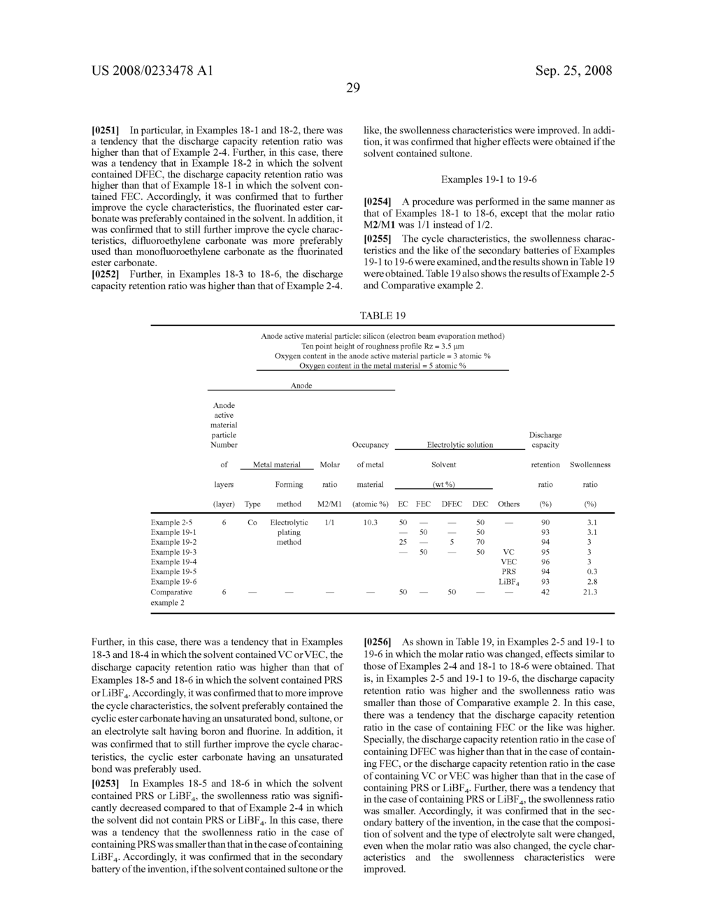 ANODE, METHOD OF MANUFACTURING IT, BATTERY, AND METHOD OF MANUFACTURING IT - diagram, schematic, and image 50