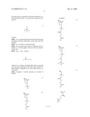 Negative Resists Based on Acid-Catalyzed Elimination of Polar Molecules diagram and image