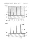 Method of forming 3D micro structures with high aspect ratios diagram and image