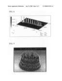 Method of forming 3D micro structures with high aspect ratios diagram and image