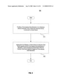 Active attachments for interacting with a polymeric shell dental appliance diagram and image