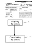 METHOD OF CROSS-LINKING AMNION TO BE AN IMPROVED BIOMEDICAL MATERIAL diagram and image