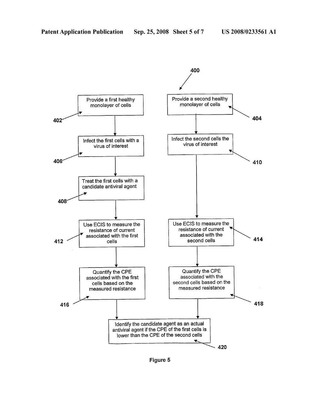 Method for Measuring Cytopathic Effect Due to Viral Infection in Cells Using Electric Cell-Substrate Impedance Sensing - diagram, schematic, and image 06