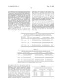 Detection of Extracellular Tumor-Associated Nucleic Acid in Blood Plasma or Serum Using Nucleic Acid Amplification Assays diagram and image