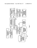 METHODS FOR IDENTIFICATION OF SEPSIS-CAUSING BACTERIA diagram and image