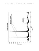 METHODS FOR IDENTIFICATION OF SEPSIS-CAUSING BACTERIA diagram and image