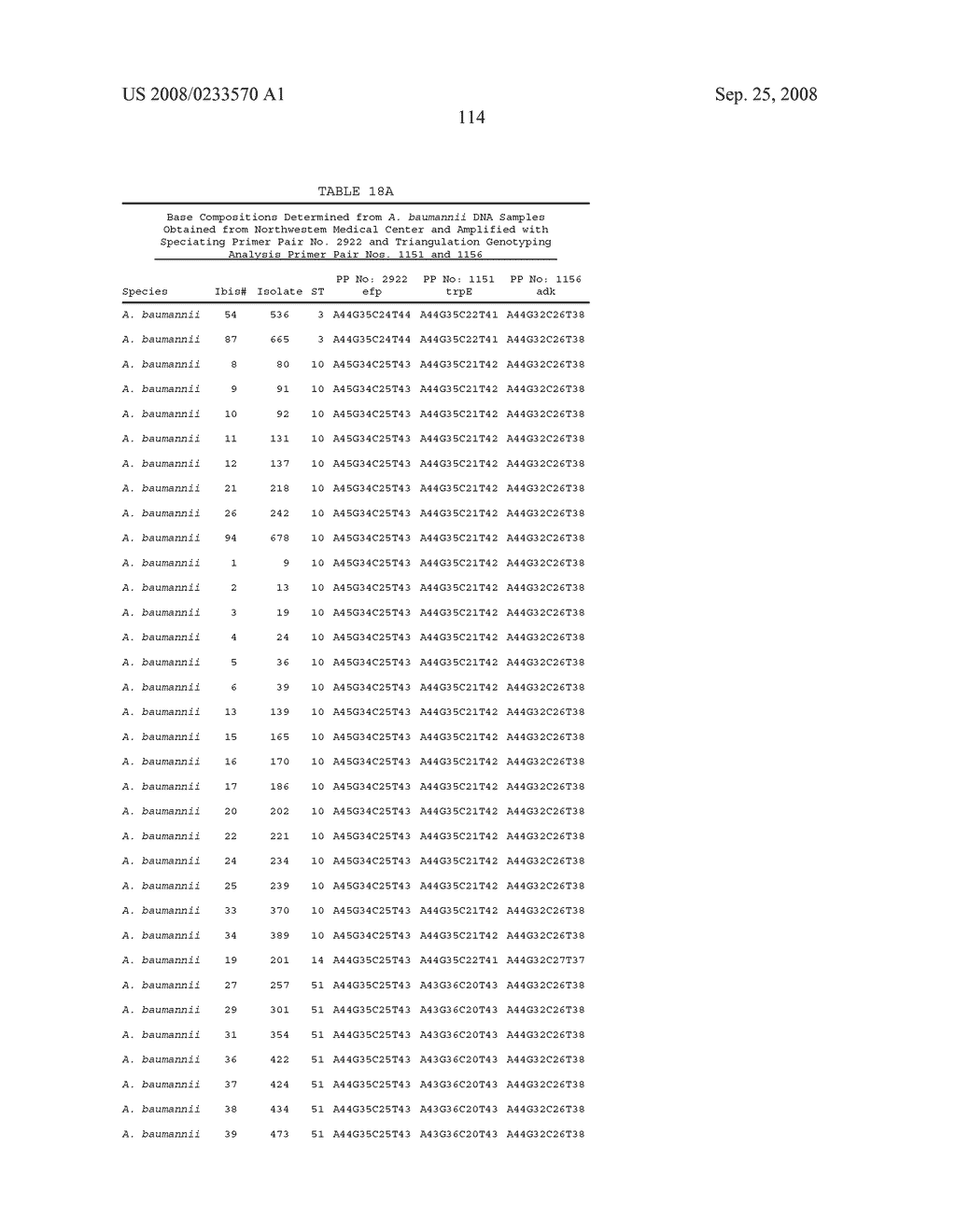 METHODS FOR IDENTIFICATION OF SEPSIS-CAUSING BACTERIA - diagram, schematic, and image 122