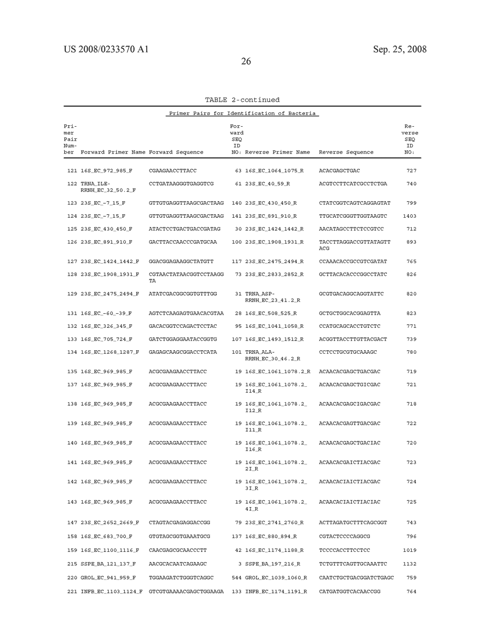 METHODS FOR IDENTIFICATION OF SEPSIS-CAUSING BACTERIA - diagram, schematic, and image 34