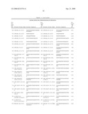 METHODS FOR IDENTIFICATION OF SEPSIS-CAUSING BACTERIA diagram and image