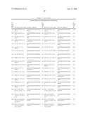 METHODS FOR IDENTIFICATION OF SEPSIS-CAUSING BACTERIA diagram and image