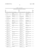 METHODS FOR IDENTIFICATION OF SEPSIS-CAUSING BACTERIA diagram and image